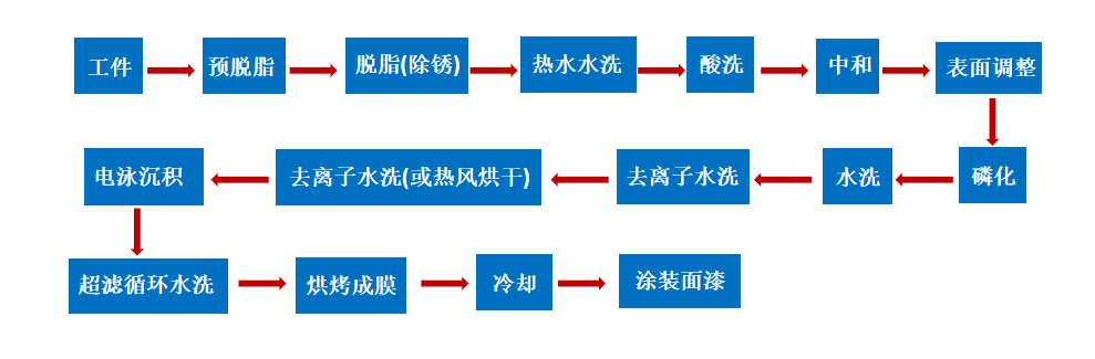微信图片_20241109132338.png