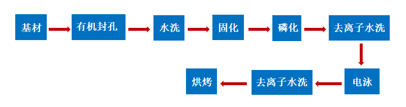 微信图片_20241109143239.png